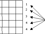 guitar fingering diagram 2 for bach bourree
