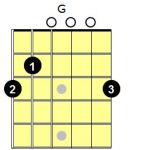 G C D with fingerings