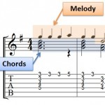 Chord Melody Example
