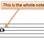 The Whole Note