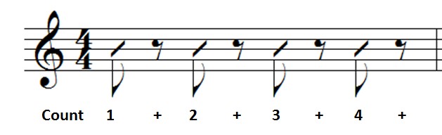 eighth note and eighth rest