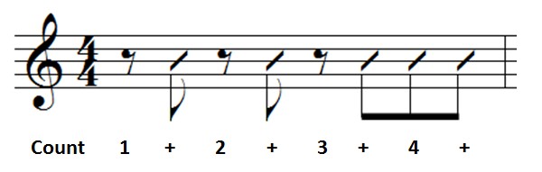 eighth rest note