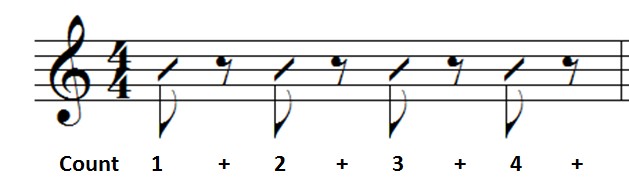 eighth note and eighth rest