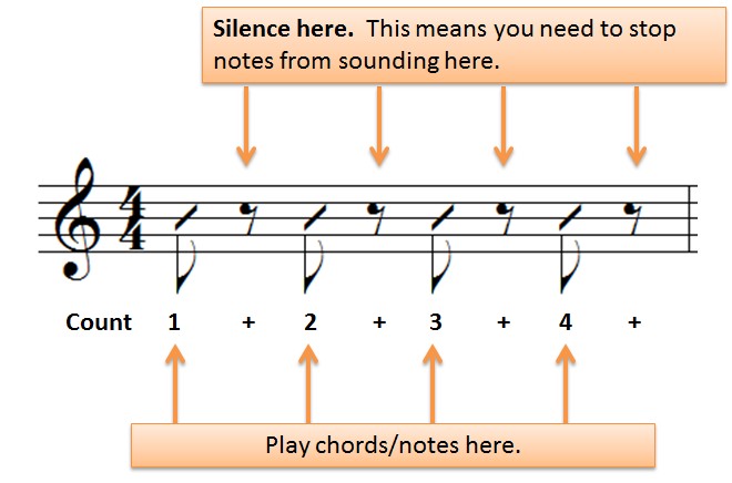 tabledit swing 8th notes