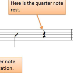 quarter-note-rest1-fi