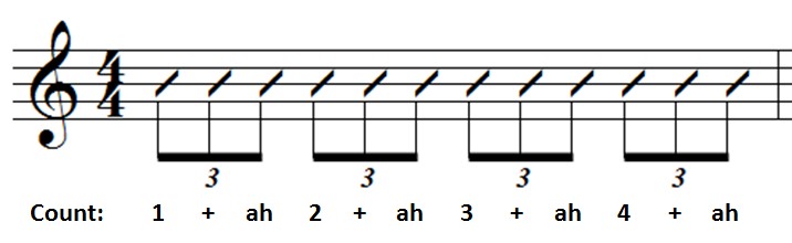 playing-rhythm-guitar-understanding-triplets-part-1-guitar