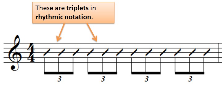 triplets rhythmic notation
