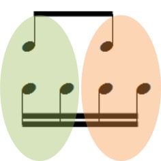 8th and 16th notes
