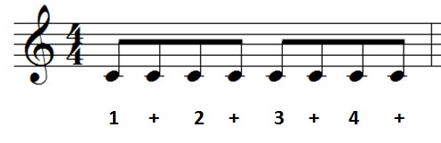 eighth notes