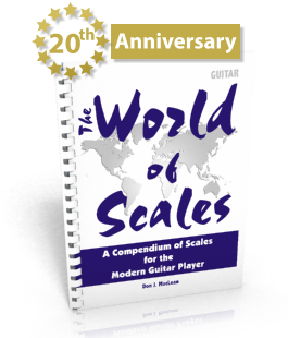 worldofscales-20th